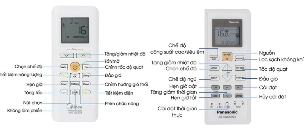 Những ký hiệu chữ trên điều khiển điều hòa