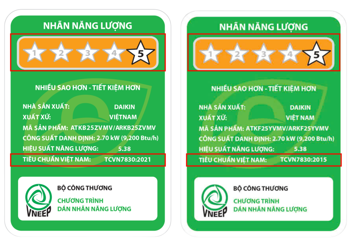 Tiêu chuẩn TCVN 7830:2021 về điều hòa dán nhãn năng lượng 5 sao có nhiều thay đổi so với TCVN 7830:2015