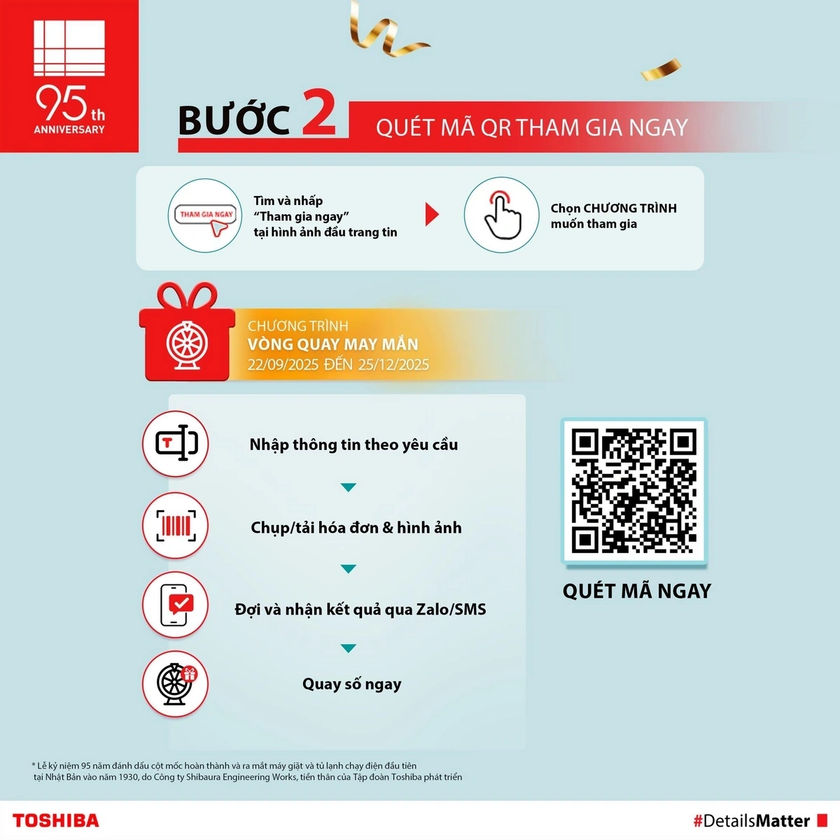 Cách thức tham gia