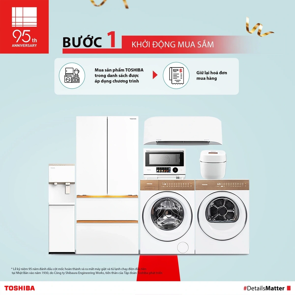 Cách thức tham gia