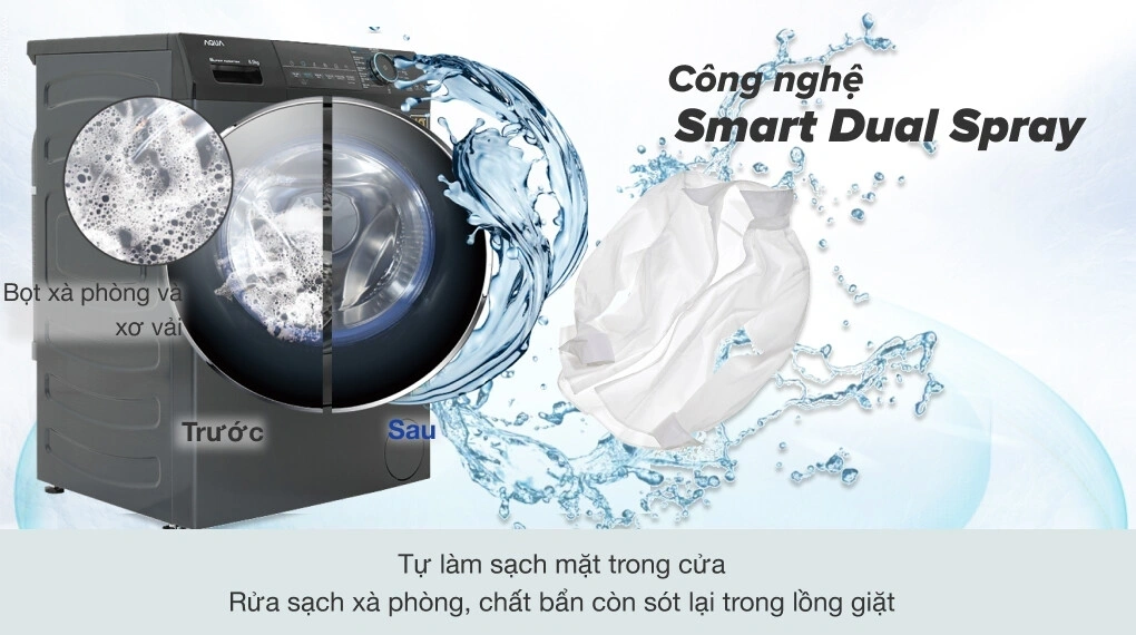 Công nghệ giặt hiện đại – Bảo vệ quần áo tối ưu