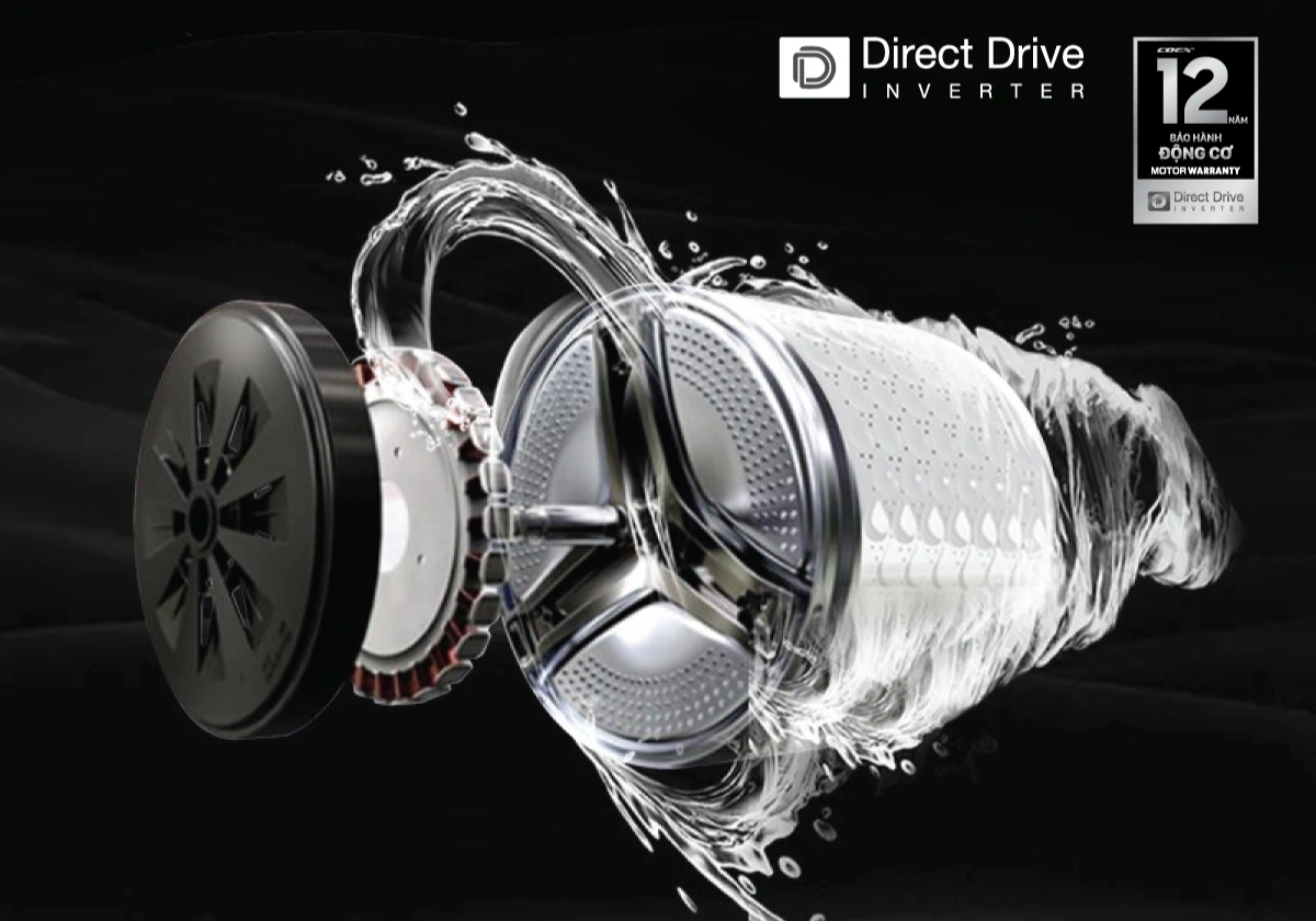 So sánh động cơ và công nghệ giặt của máy giặt coex, lg