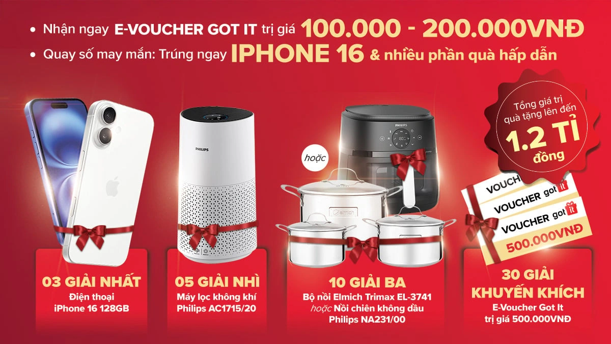 Cơ cấu giải thưởng