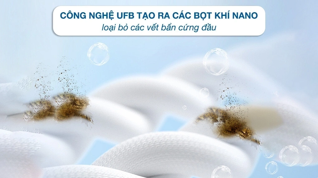 Công nghệ giặt tiên tiến – Sạch sâu, giữ màu bền lâu