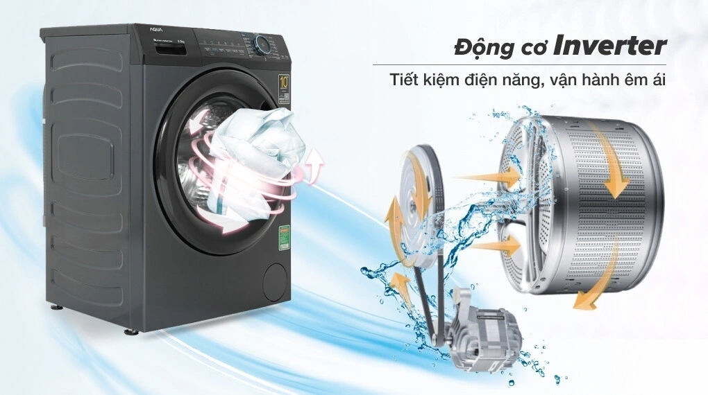 Động cơ Inverter – Tiết kiệm điện năng vượt trội