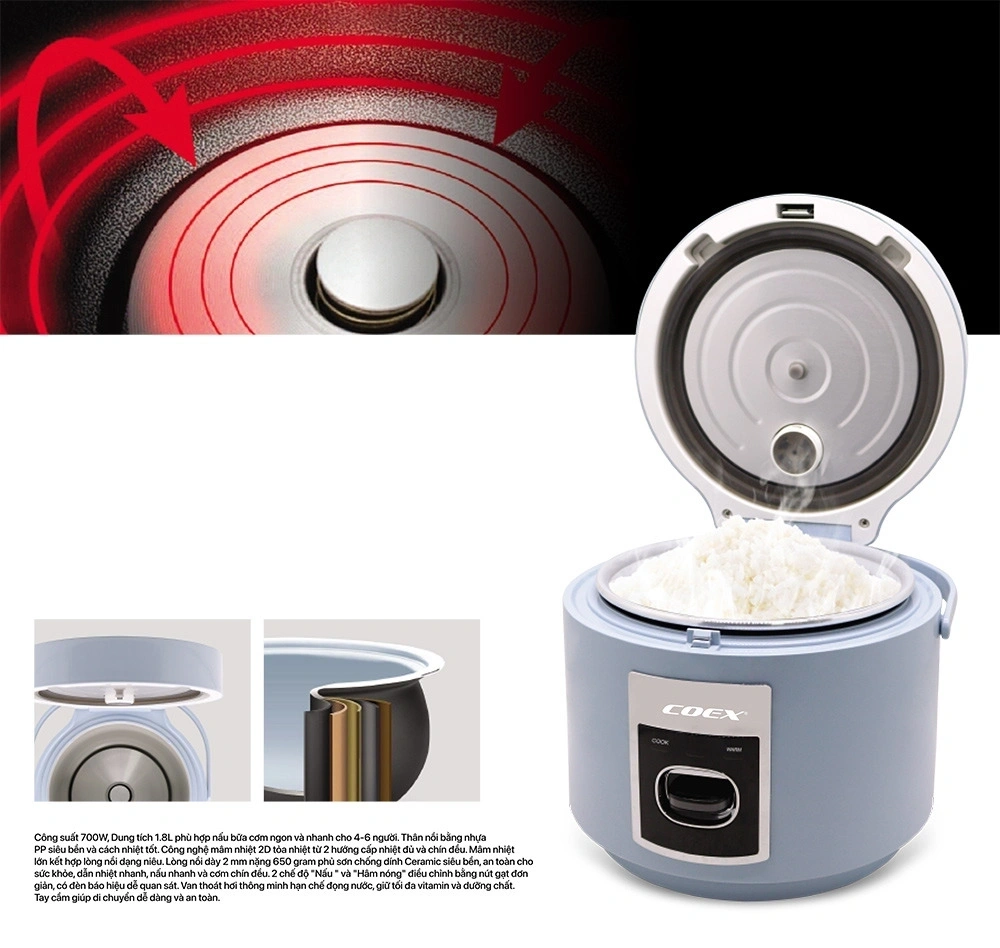 Hiệu suất của nồi cơm điện Coex CR-3471