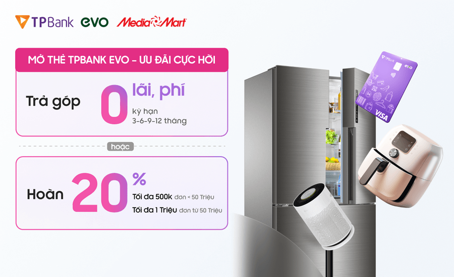 Hình thức và thời gian áp dụng