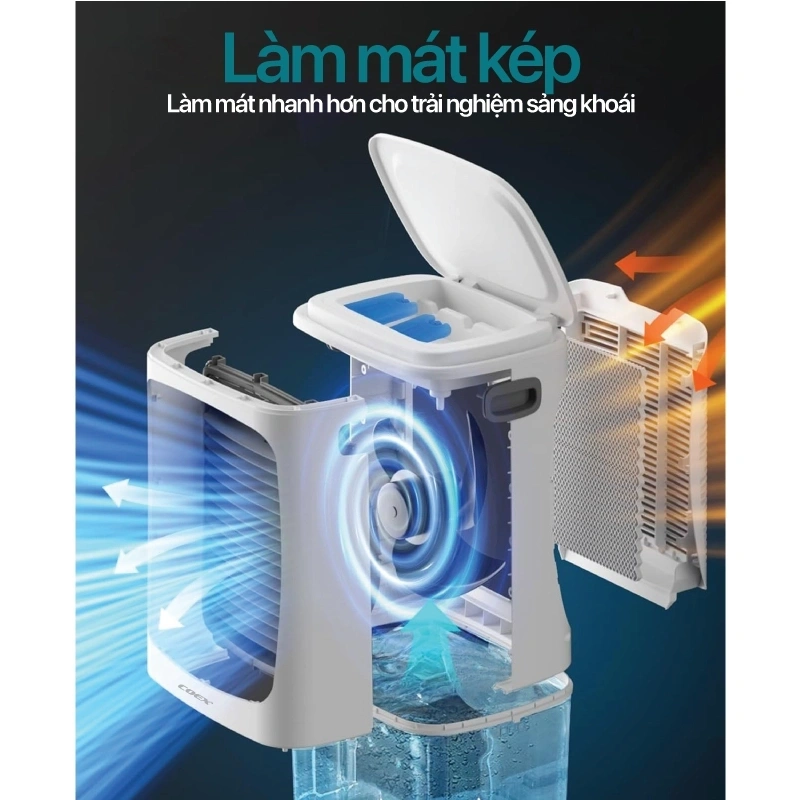 Quạt điều hòa Coex CA-7126 (Điều khiển từ xa)