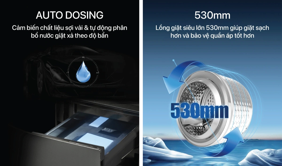 Tính năng giặt thông minh bảo vệ quần áo