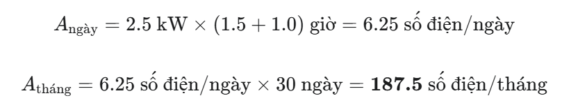 Bình nóng lạnh tốn bao nhiêu số điện mỗi tháng?