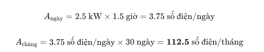 Bình nóng lạnh tốn bao nhiêu số điện mỗi tháng?