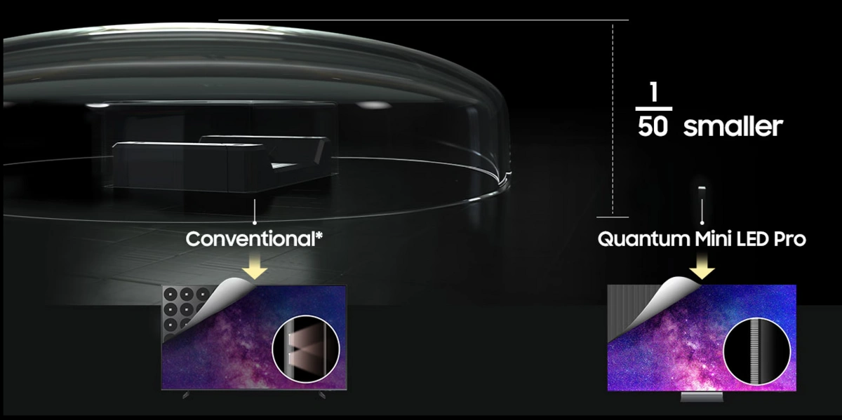 Công nghệ hình ảnh, âm thanh xứng tầm