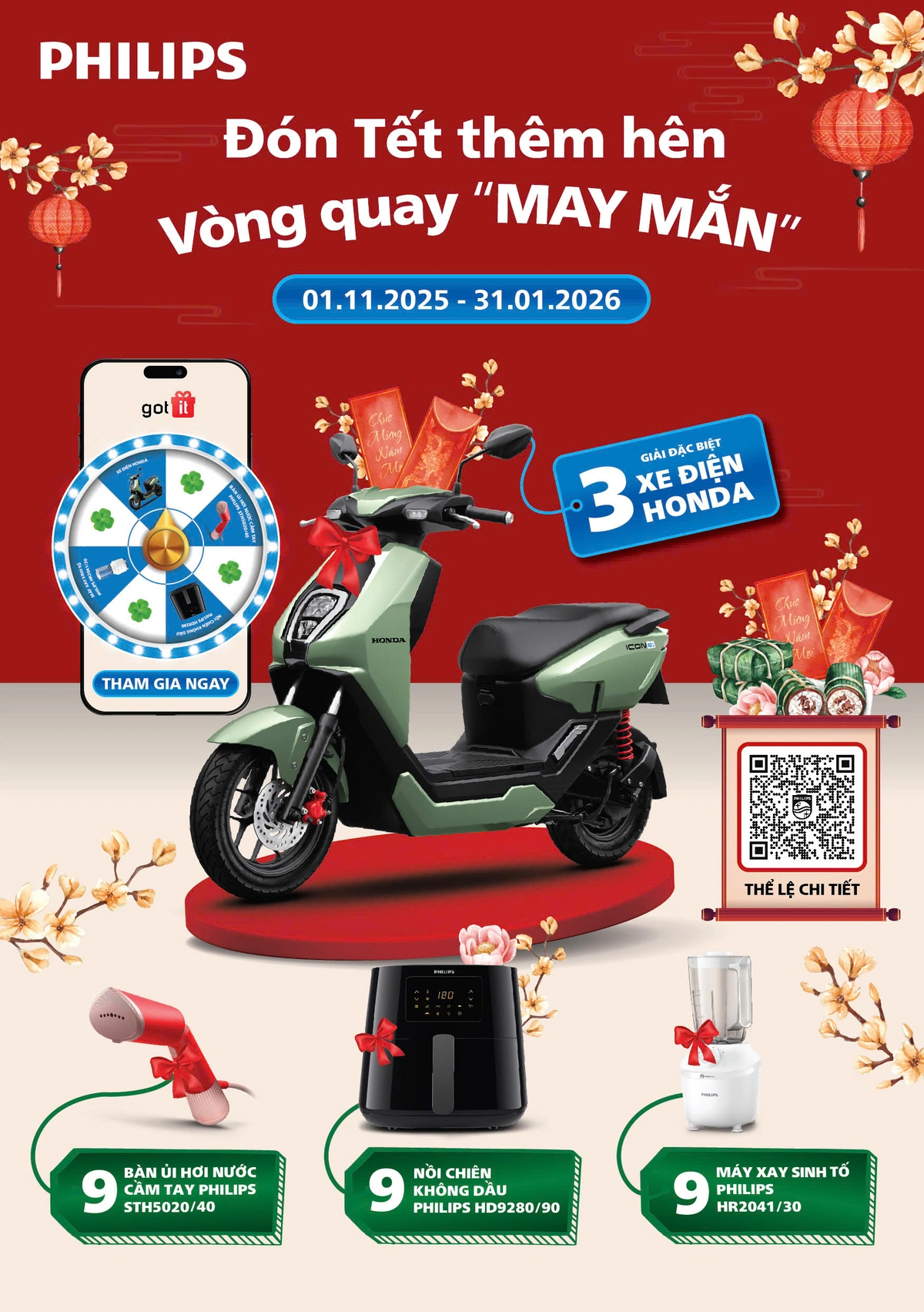 Thời gian, đối tượng và phạm vi áp dụng