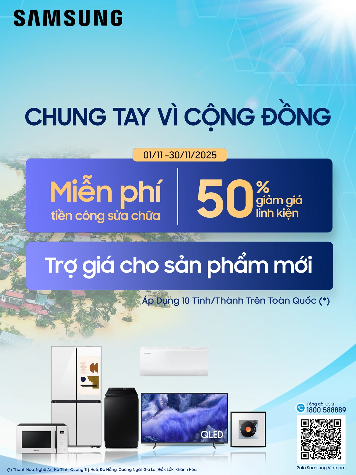 Thời gian và phạm vi áp dụng