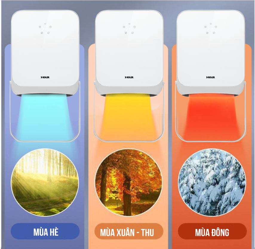 Công suất mạnh mẽ, làm ấm nhanh