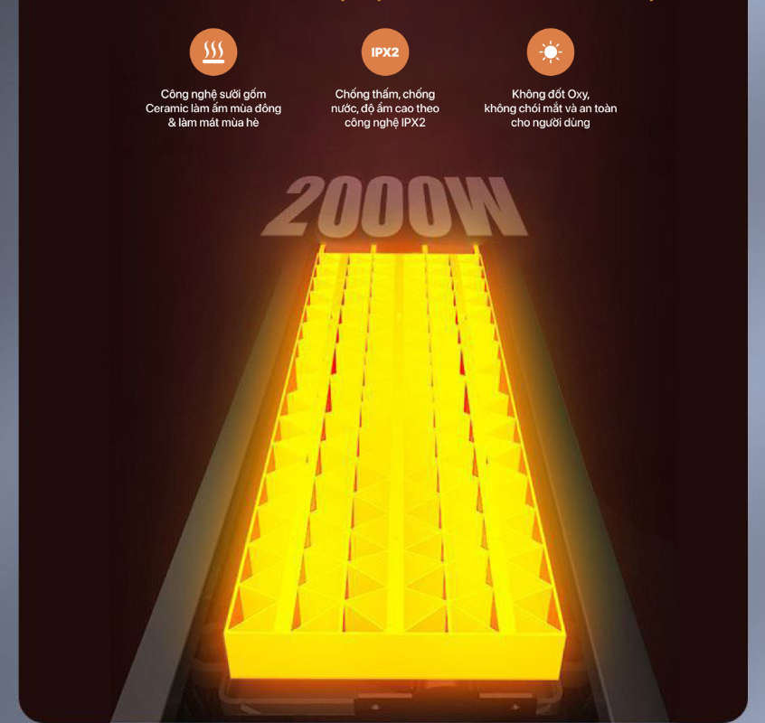 Công suất mạnh mẽ, làm ấm nhanh