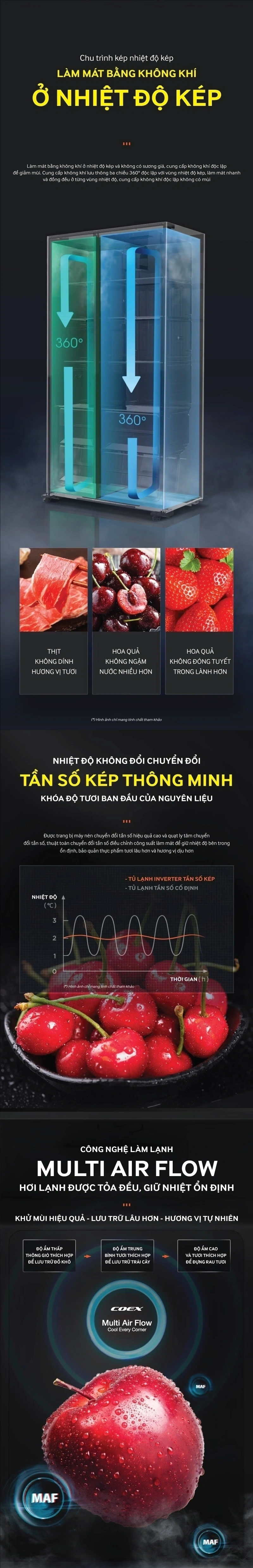 Công nghệ bảo quản thực phẩm tươi ngon vượt trội