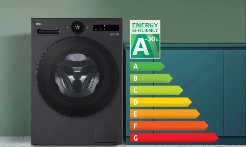 Công nghệ giặt sâu, chăm sóc sợi vải, bảo vệ quần áo