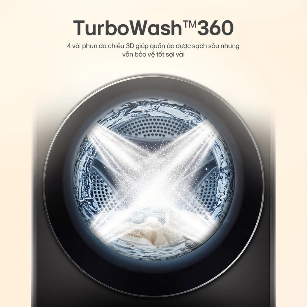 Công nghệ giặt thông minh - yếu tố quyết định quần áo sạch sâu, bền đẹp