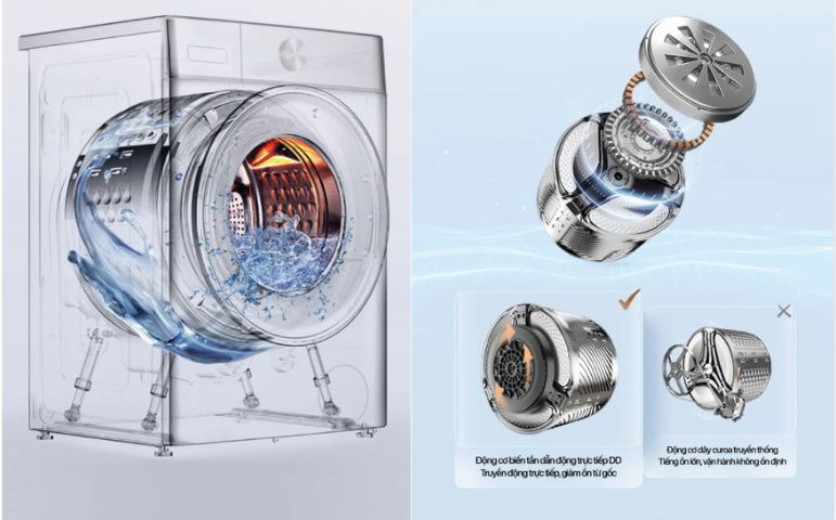 Động cơ Inverter kết hợp AI DD – Êm ái, tiết kiệm, bền bỉ