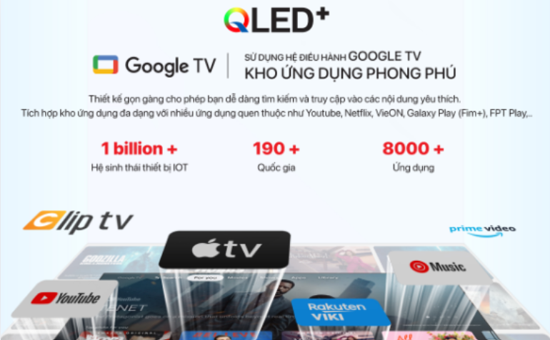 Google TV thông minh – Giải trí không giới hạn