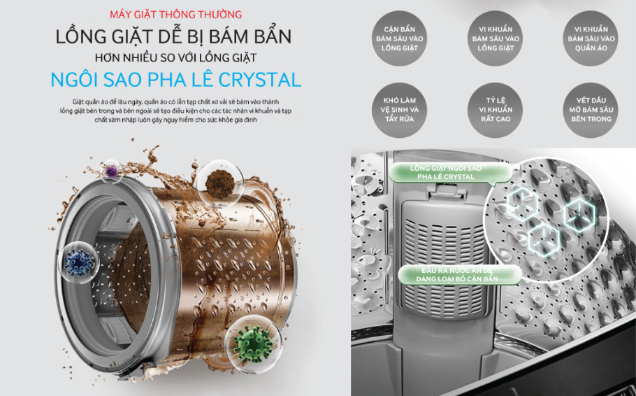 Lồng giặt Crystal – Bền bỉ và an toàn cho quần áo