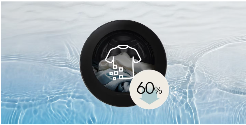 Máy giặt LG được trang bị công nghệ giặt AI DD thông minh