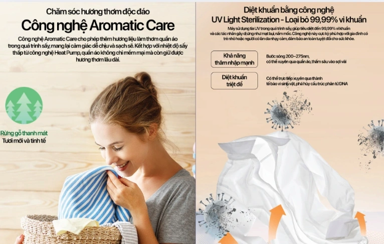 Sạch khuẩn tuyệt đối, thơm ngát từng sợi vải