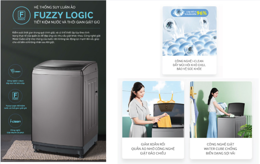 Trang bị đầy đủ công nghệ giặt hiện đại