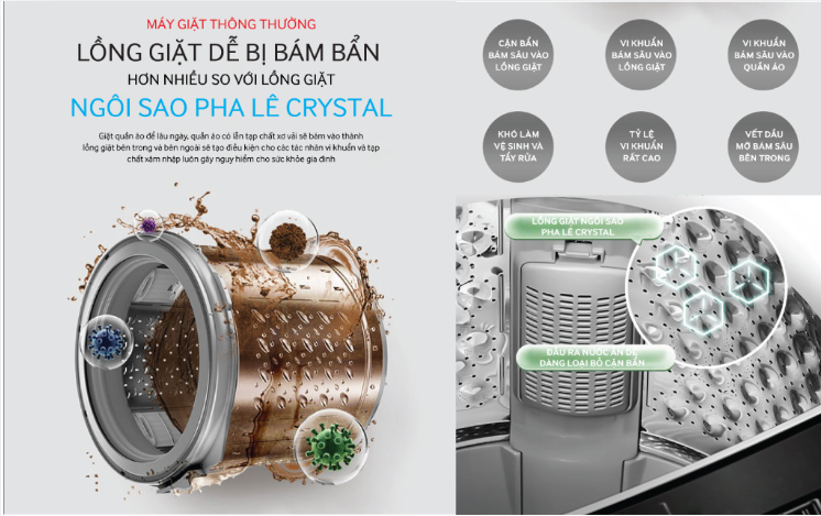 Lồng giặt Crystal – Bền bỉ và an toàn cho quần áo