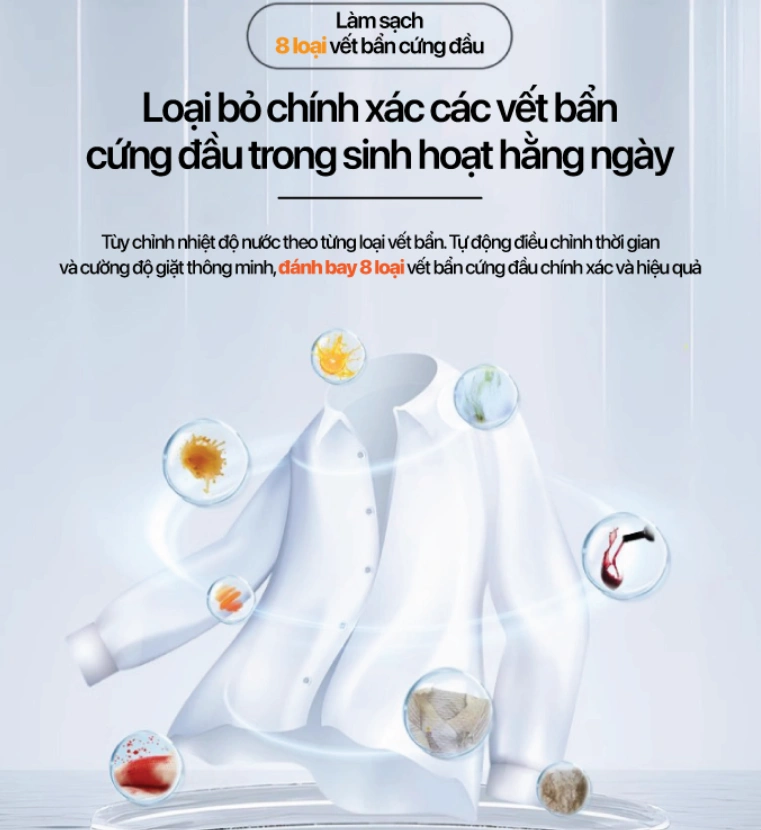 Giặt sạch vượt trội, nhiều tiện ích đi kèm