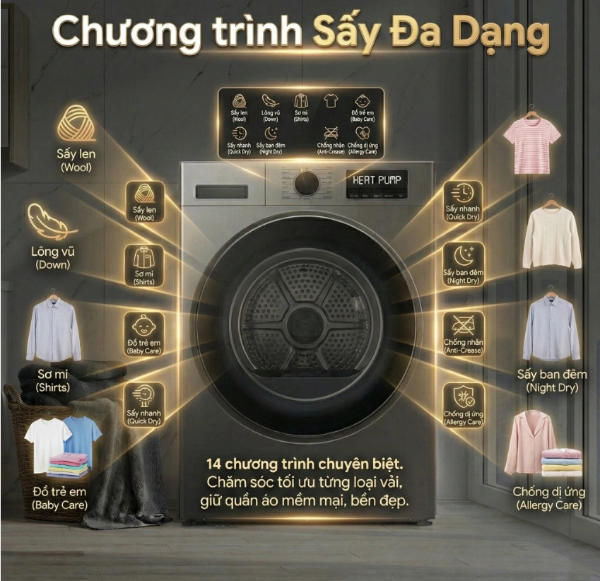 Máy sấy bơm nhiệt Coex - 14 chương trình sấy chuyên biệt