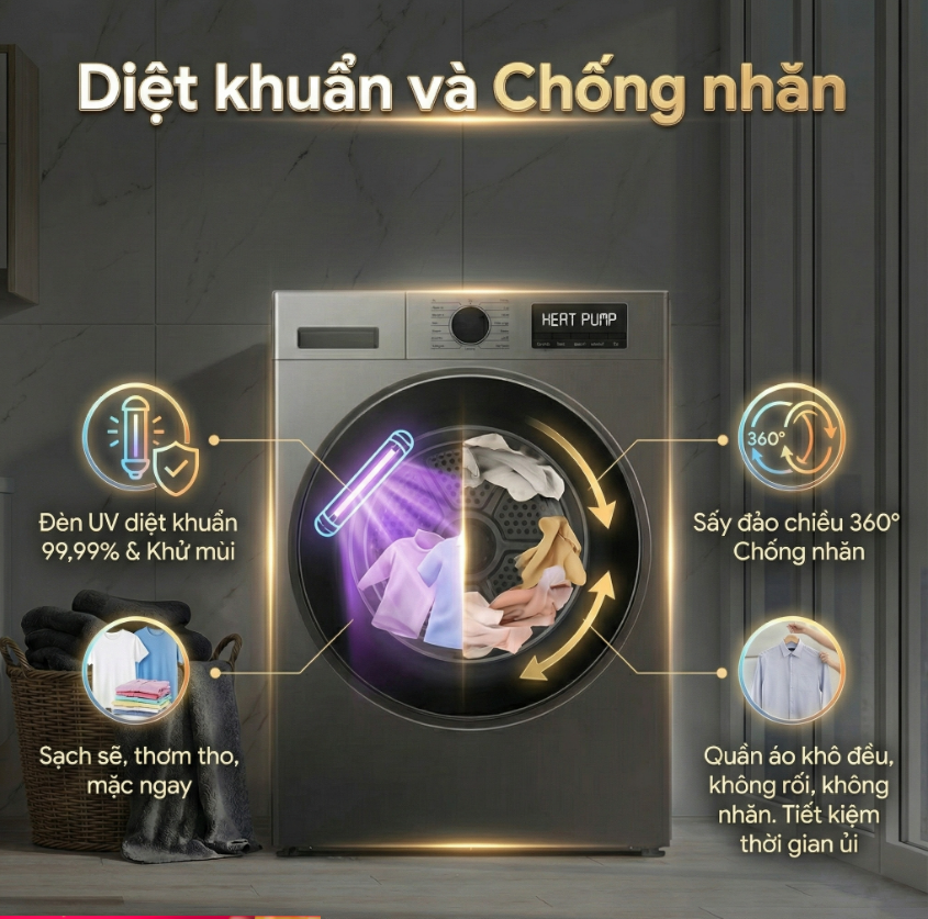 Sấy khô thông minh. bảo vệ sức khỏe người dùng