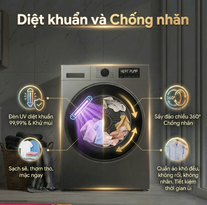 Sấy khô thông minh. bảo vệ sức khỏe người dùng