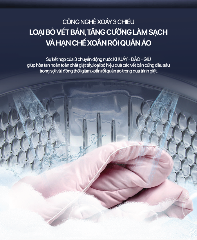 Công nghệ giặt thông minh, tiết kiệm thời gian