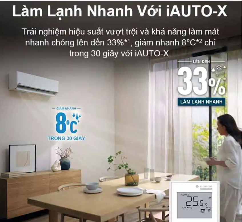 Công nghệ làm lạnh nhanh, mang đến khả năng giải nhiệt ngay tức thì