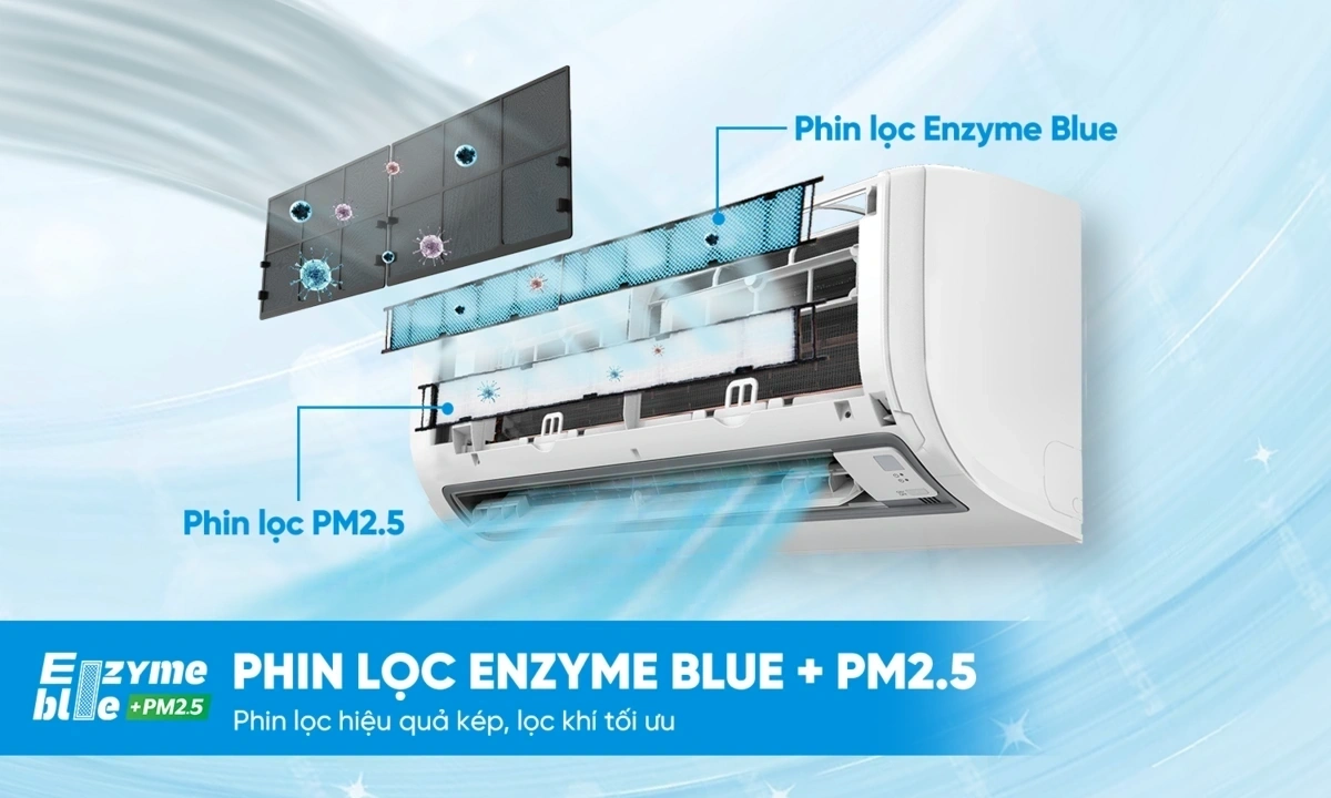 Điều hòa lọc không khí Daikin 1 chiều Inverter 9.200BTU ATKB25ZVMV