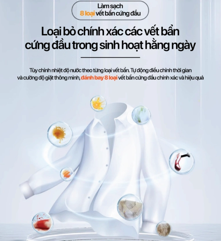 Giặt sạch vượt trội, nhiều tiện ích đi kèm