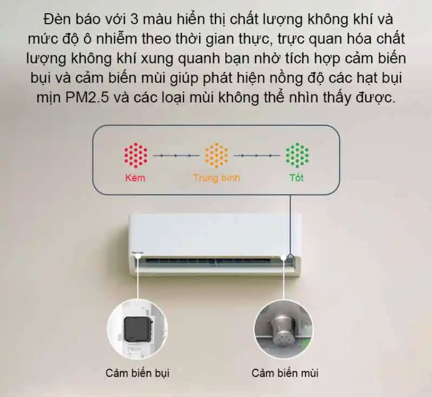 Kết hợp lọc khí, bảo vệ sức khỏe, nâng cao chât lượng sống