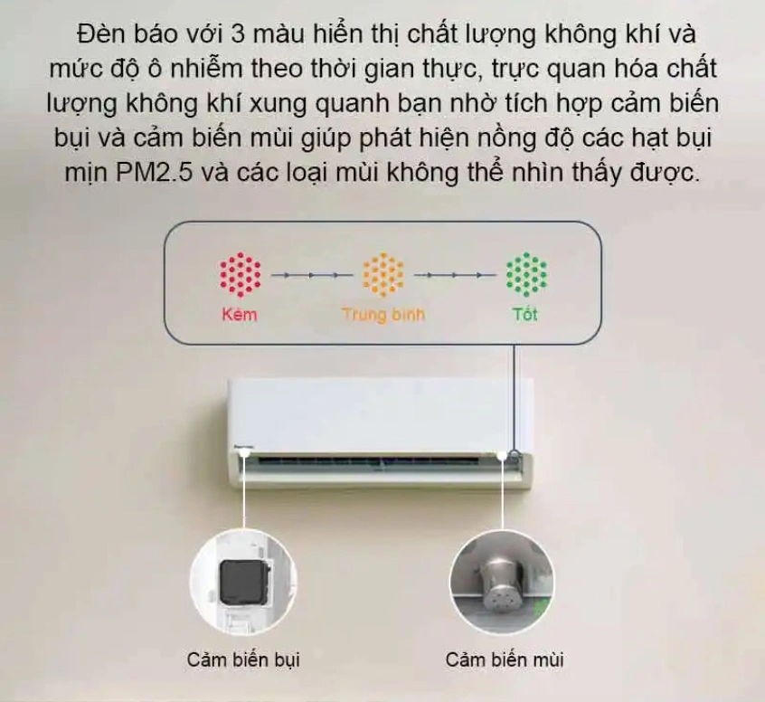 Kết hợp lọc khí, bảo vệ sức khỏe, nâng cao chât lượng sống