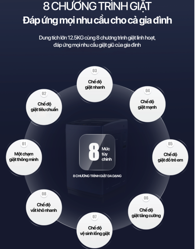 Thiết kế đơn giản, dễ sử dụng