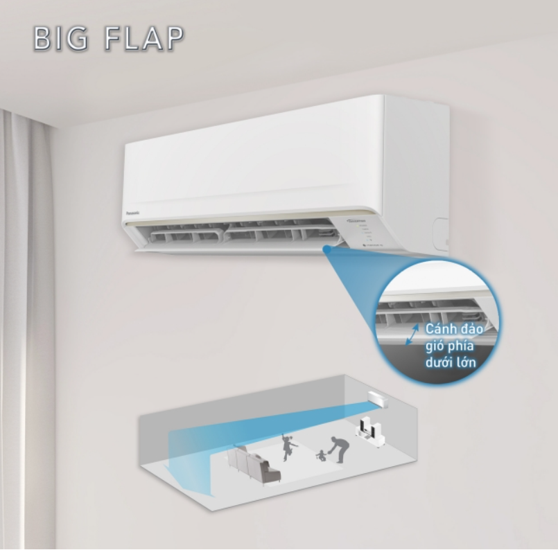 Thiết kế hiện đại