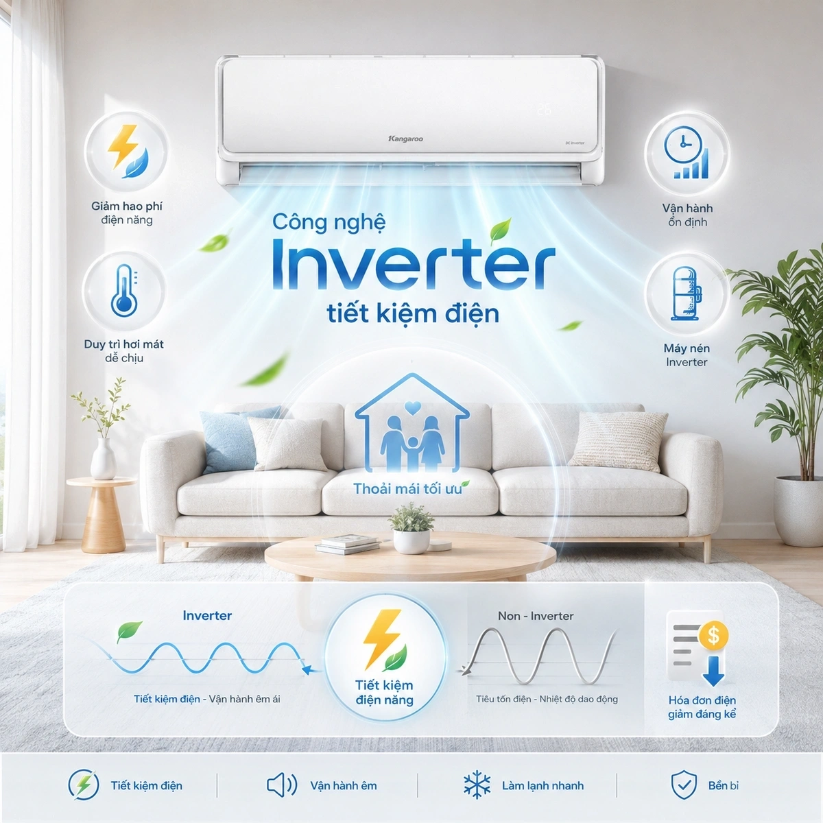 Điều hòa Kangaroo 1 chiều Inverter 2HP (18000BTU) KG18ACI