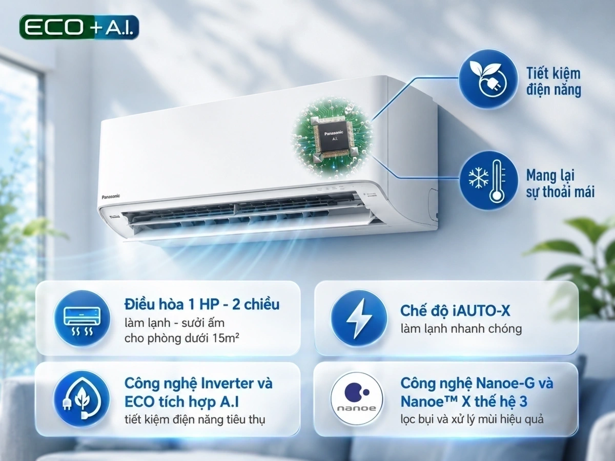 Điều hòa Panasonic Inverter: Giải pháp cân bằng giữa tiết kiệm điện và tiện nghi sống