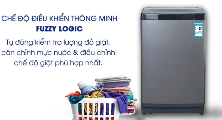 Luồng nước 3 chiều mạnh mẽ mang lại hiệu quả giặt giũ vượt trội