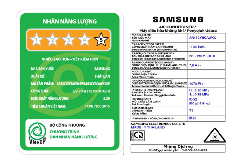 Giới thiệu về nhãn năng lượng tại Việt Nam