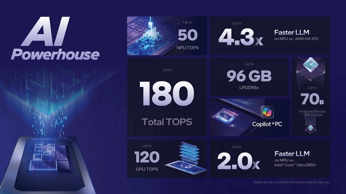 Intel Core Ultra Series 3 là gì? Có nên mua laptop Panther Lake?