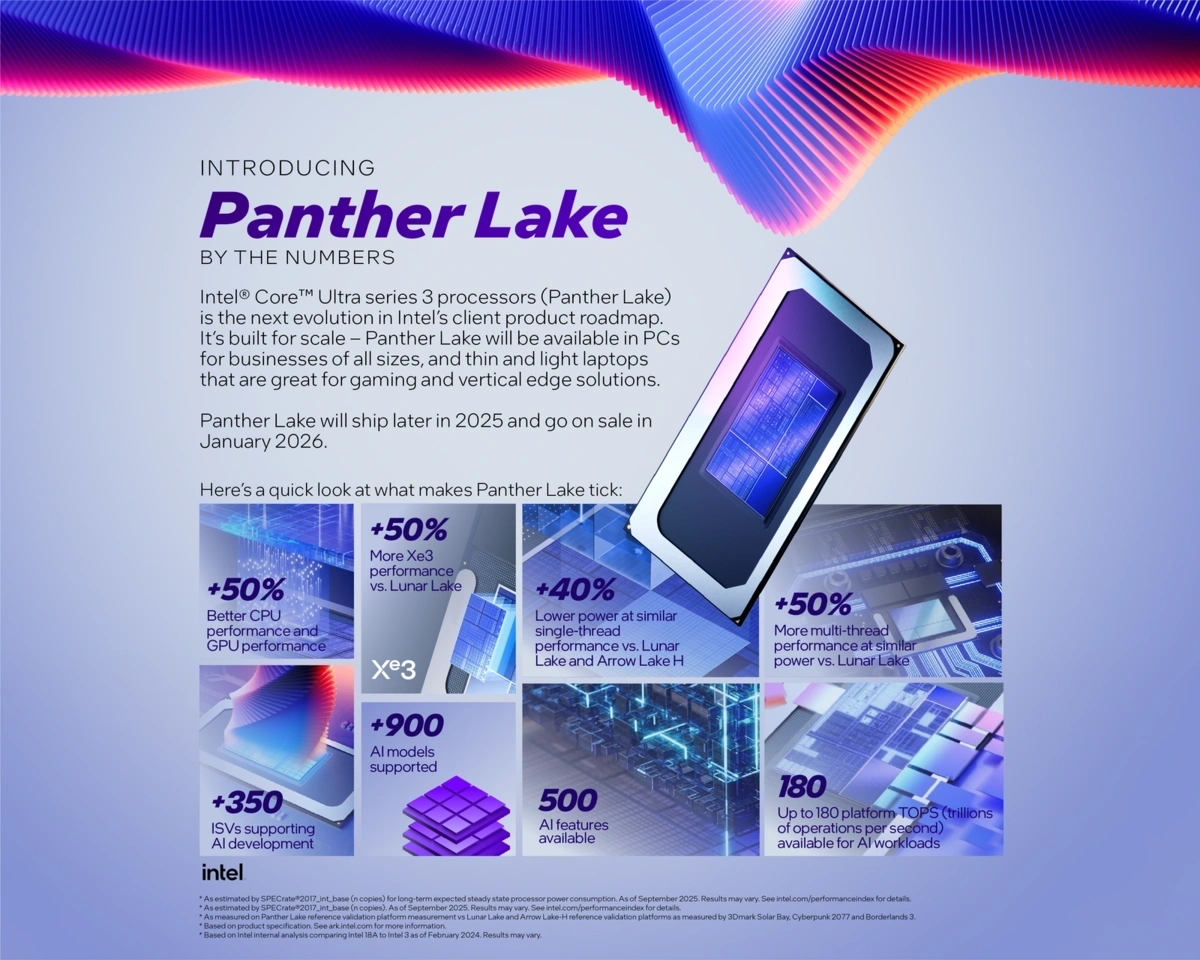 Intel Core Ultra Series 3 là gì? Có nên mua laptop Panther Lake?