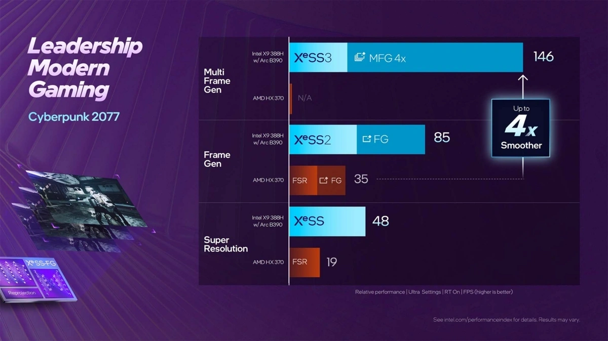 Intel Core Ultra Series 3 là gì? Có nên mua laptop Panther Lake?