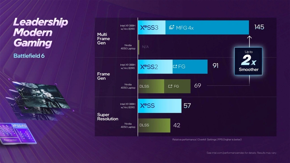 Intel Core Ultra Series 3 là gì? Có nên mua laptop Panther Lake?